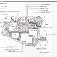 Residential Landscape