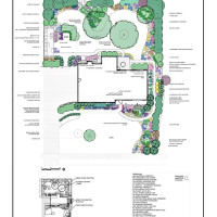 Residential Master Plan