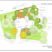 Residential Master Plan