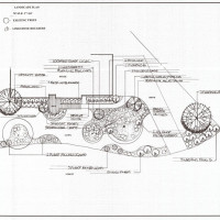 Residential Landscape